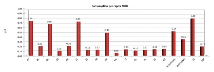 FEP_2020_6-1024x347-e1625740403577