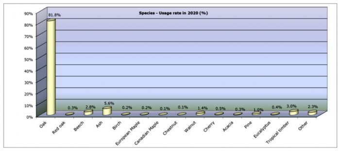 FEP_2020_7-1024x456-e1625740462191